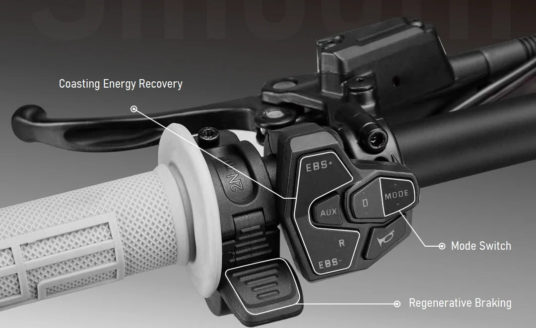 VTB V9600 CONTROLLER GEN 2 PRO FOR LIGHT BEE X TALARIA STING